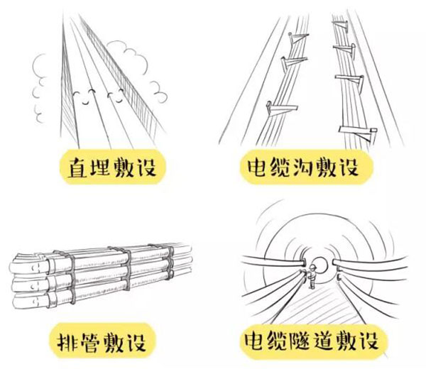 萌萌哒漫画告诉你，地下好色先生IOS下载电缆究竟是种什么存在
